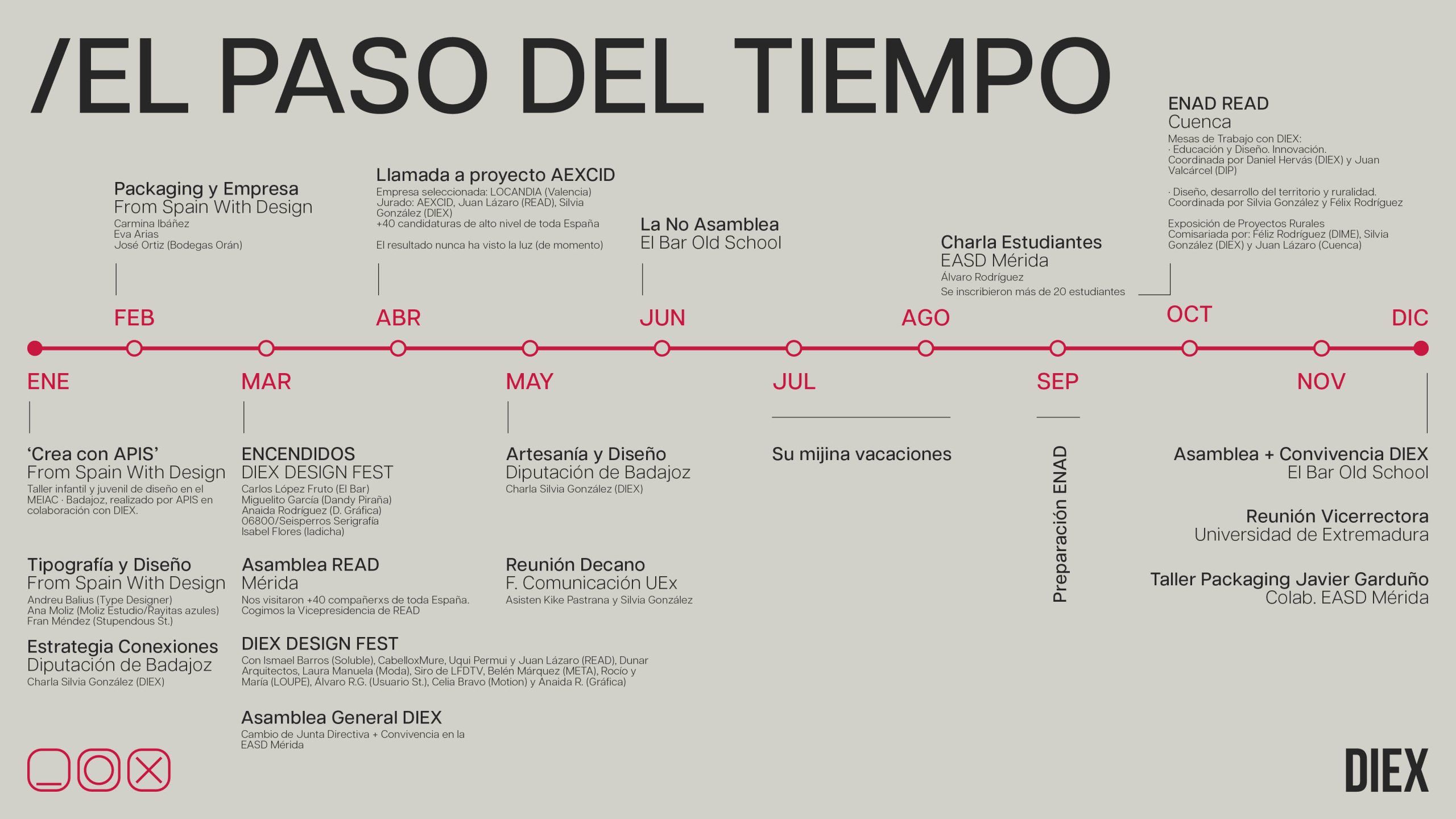 hitos2023_asamblea_diex